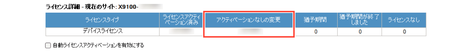 SN16_Check authentication results_5